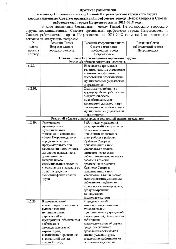 Протокол разногласий медицинской организации со страховой компанией образец